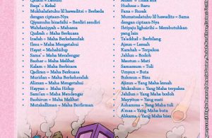 Download Buku Sifat 20 Allah Nomer 30