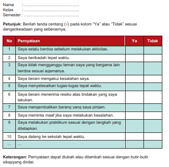 Detail Buku Sikap Sosial Nomer 27