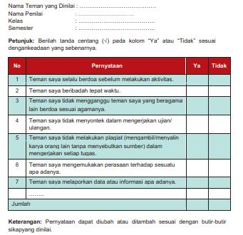 Detail Buku Sikap Sosial Nomer 42