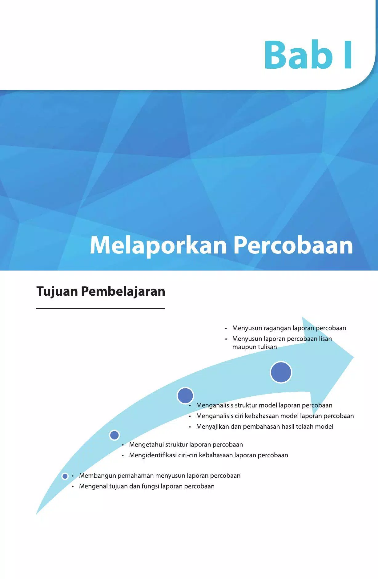 Detail Buku Siswa Bahasa Indonesia Kelas 9 Revisi 2018 Nomer 16