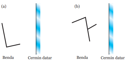 Detail Buku Siswa Ipa Kelas 8 Nomer 42