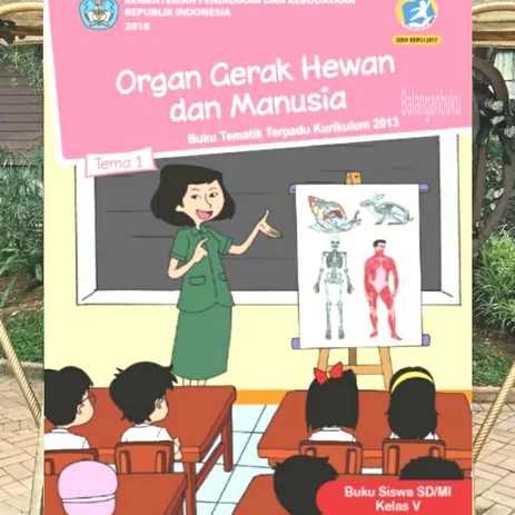 Detail Buku Siswa Kelas 1 Tema 1 Revisi 2018 Nomer 40