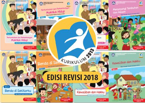 Detail Buku Siswa Kelas 1 Tema 2 Revisi 2018 Nomer 44