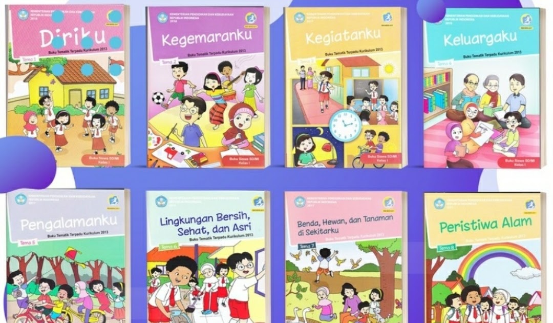 Detail Buku Siswa Kelas 1 Tema 8 Peristiwa Alam Revisi 2016 Nomer 23