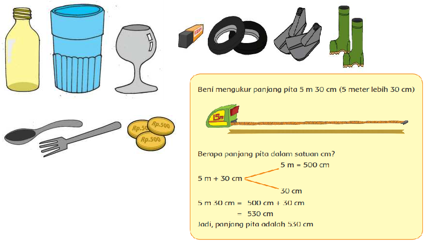 Detail Buku Siswa Kelas 3 Tema 3 Nomer 50