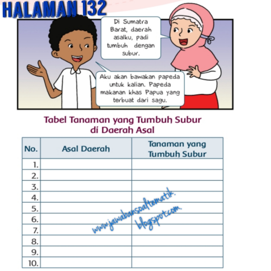 Detail Buku Siswa Kelas 3 Tema 5 Nomer 21