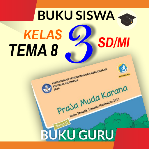 Detail Buku Siswa Kelas 3 Tema 8 Praja Muda Karana Nomer 12