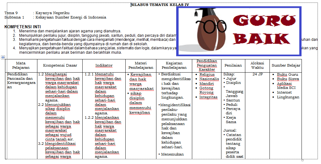 Detail Buku Siswa Kelas 4 Tema 9 Kayanya Negeriku Nomer 44