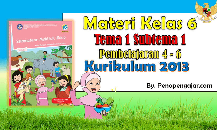 Detail Buku Siswa Kelas 6 Tema 1 Selamatkan Makhluk Hidup Nomer 27