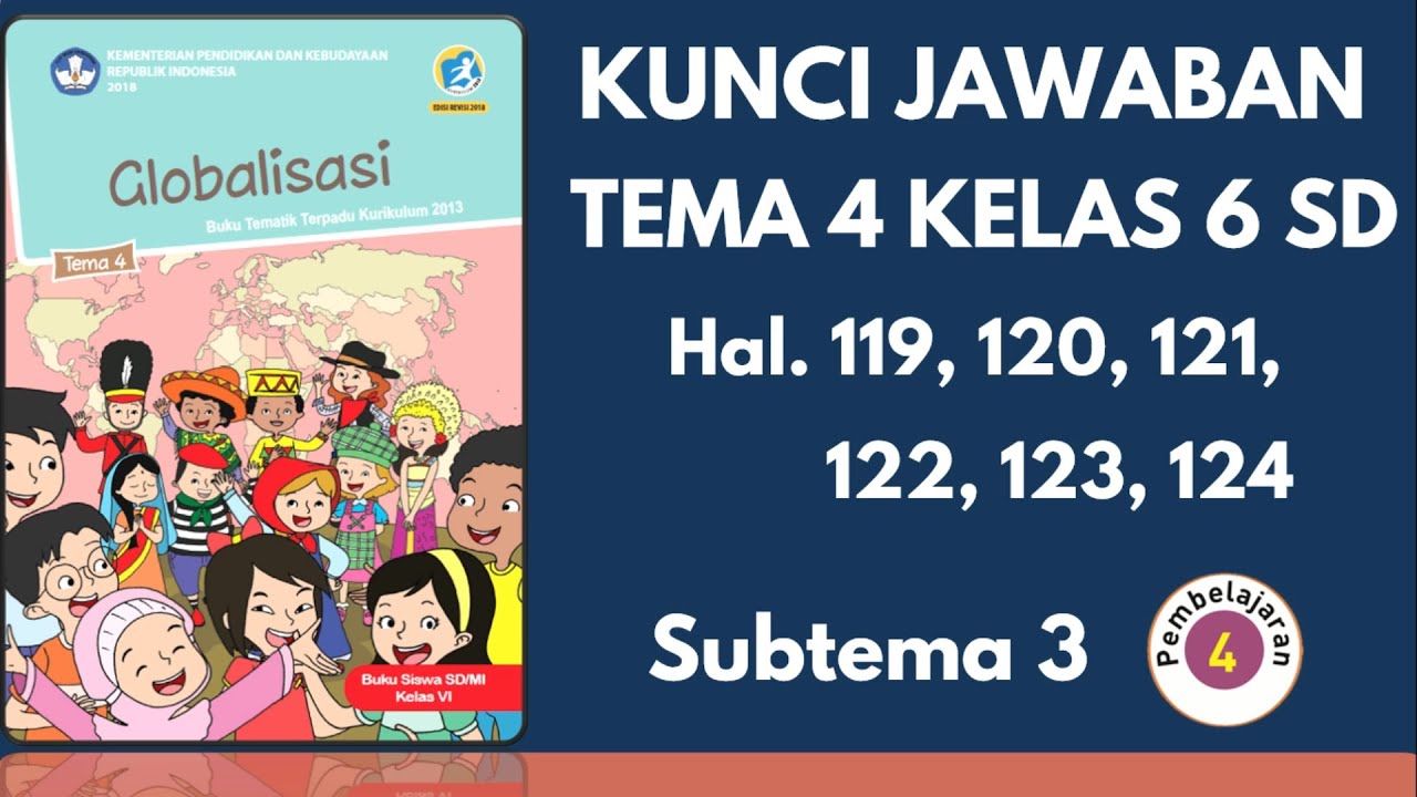 Detail Buku Siswa Kelas 6 Tema 4 Globalisasi Nomer 57