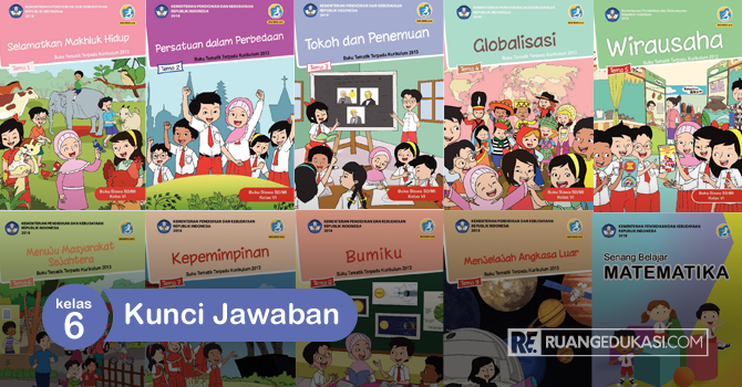 Detail Buku Siswa Kelas 6 Tema 6 Revisi 2018 Nomer 35