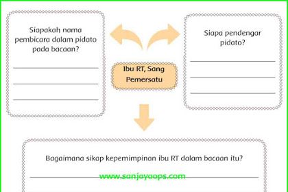 Detail Buku Siswa Kelas 6 Tema 7 Nomer 17