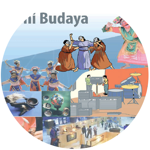 Detail Buku Siswa Kelas 9 Seni Budaya Kurikulum 2013 Revisi 2018 Nomer 33