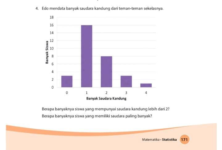 Download Buku Siswa Matematika Kelas 4 Nomer 27