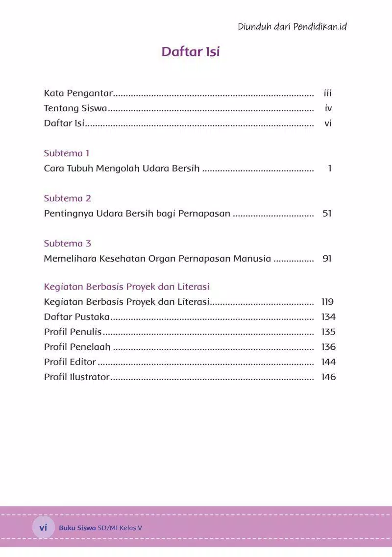 Detail Buku Siswa Tema 2 Kelas 5 Nomer 21