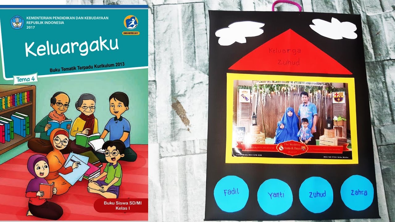 Detail Buku Siswa Tema 4 Kelas 1 Nomer 54