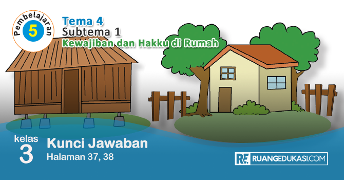 Detail Buku Siswa Tema 4 Kelas 3 Nomer 54