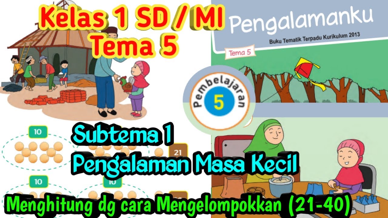 Detail Buku Siswa Tema 5 Pengalamanku Nomer 56