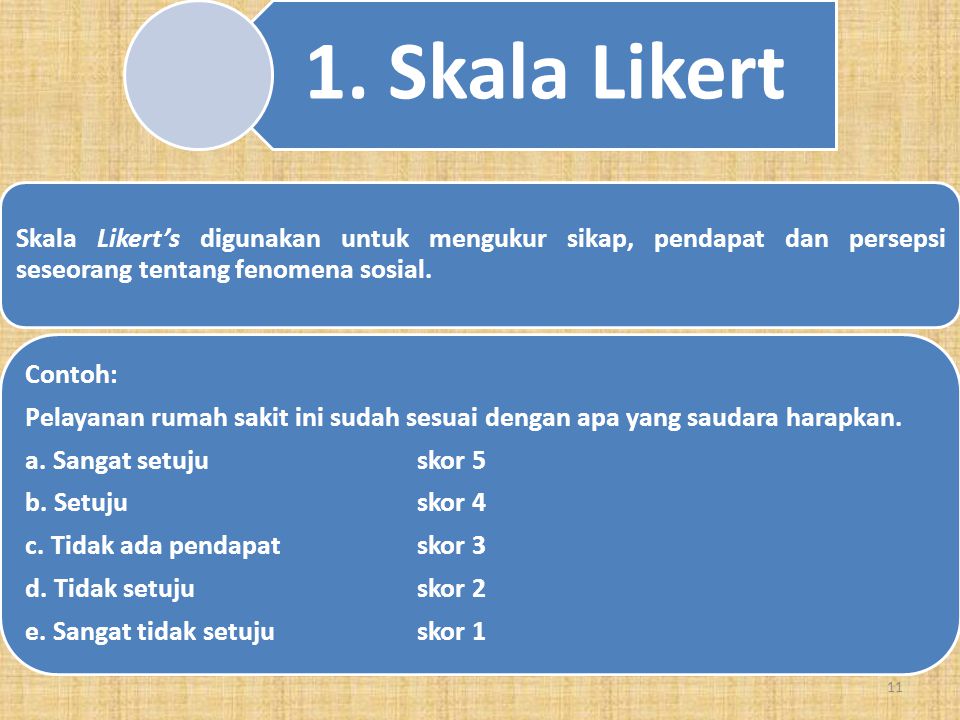 Detail Buku Skala Likert Nomer 25