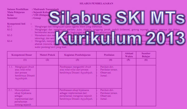 Detail Buku Ski Kelas 7 Kurikulum 2013 Nomer 57