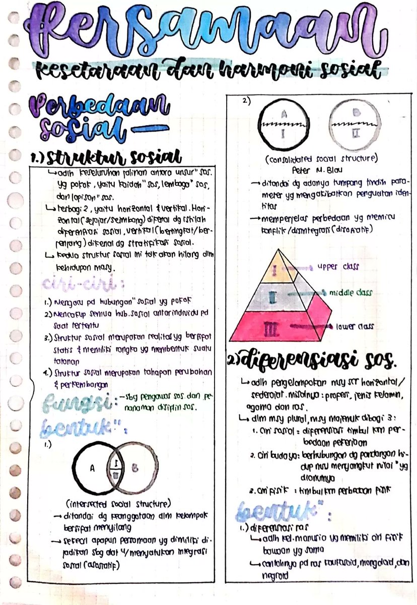 Detail Buku Sosiologi Kelas 10 Nomer 39