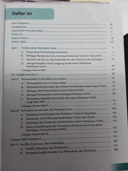 Detail Buku Sosiologi Kelas Xi Kurikulum 2013 Nomer 13