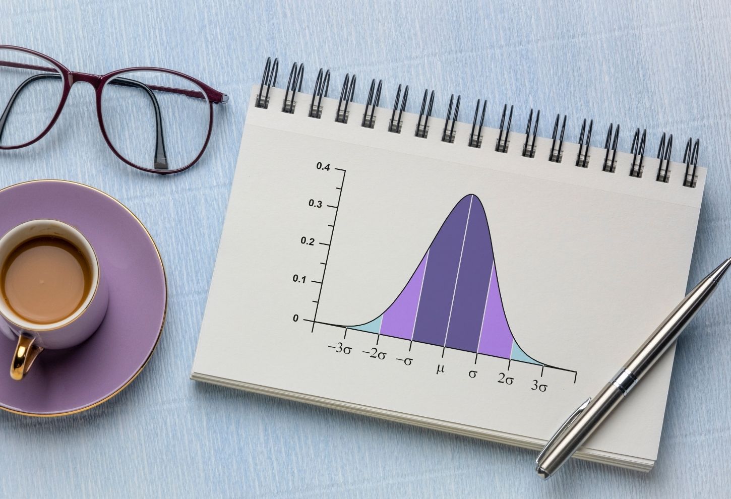 Detail Buku Statistik Inferensial Nomer 34
