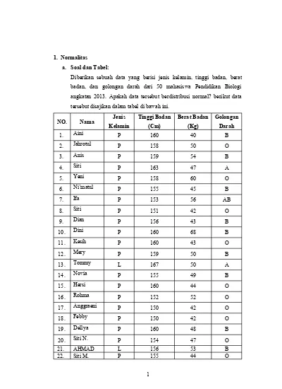 Detail Buku Statistik Inferensial Nomer 43