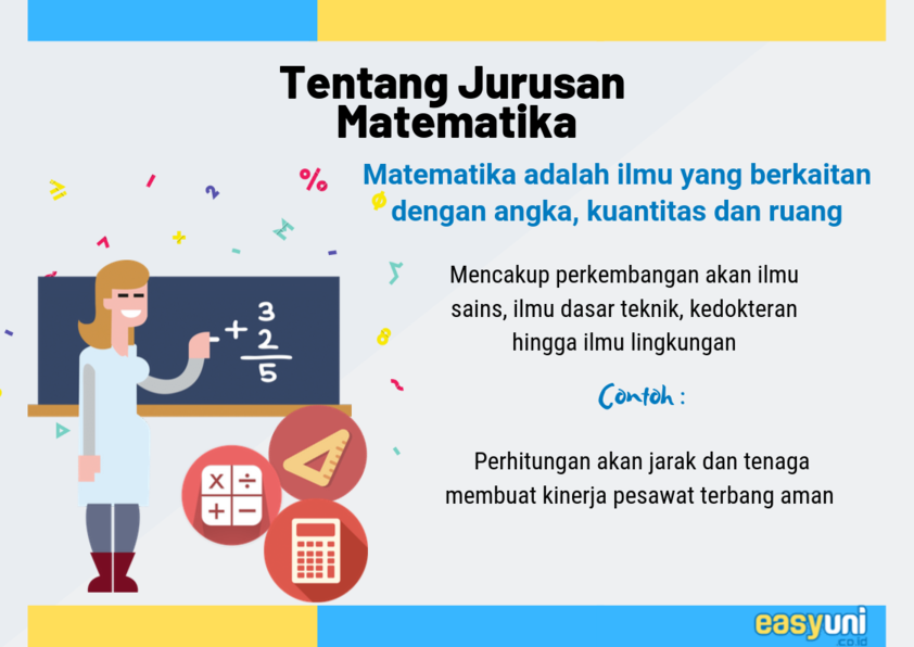 Detail Buku Statistika Dasar Perkuliahan Nomer 20