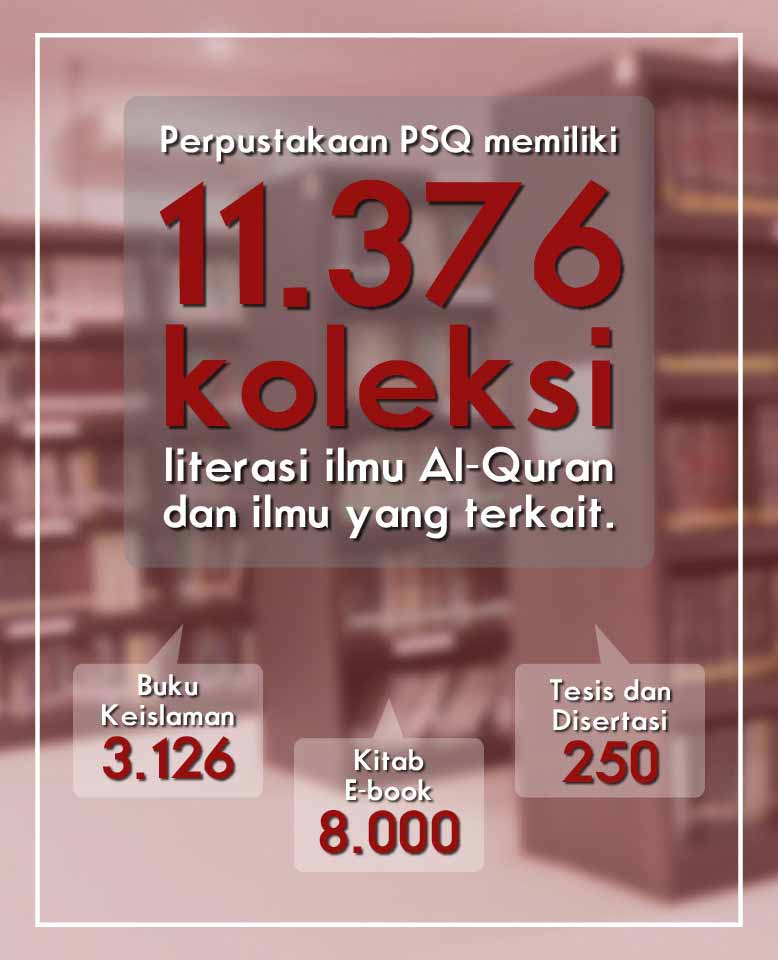 Detail Buku Studi Al Quran Nomer 32