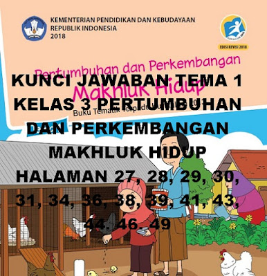 Detail Buku Subtema 1 Kelas 3 Nomer 51