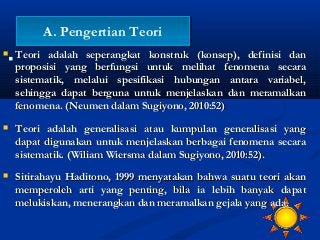 Detail Buku Sugiyono 2010 Nomer 35