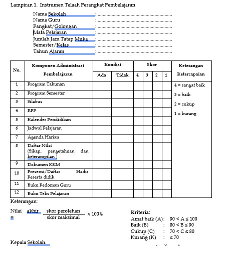 Detail Buku Supervisi Kelas Nomer 18