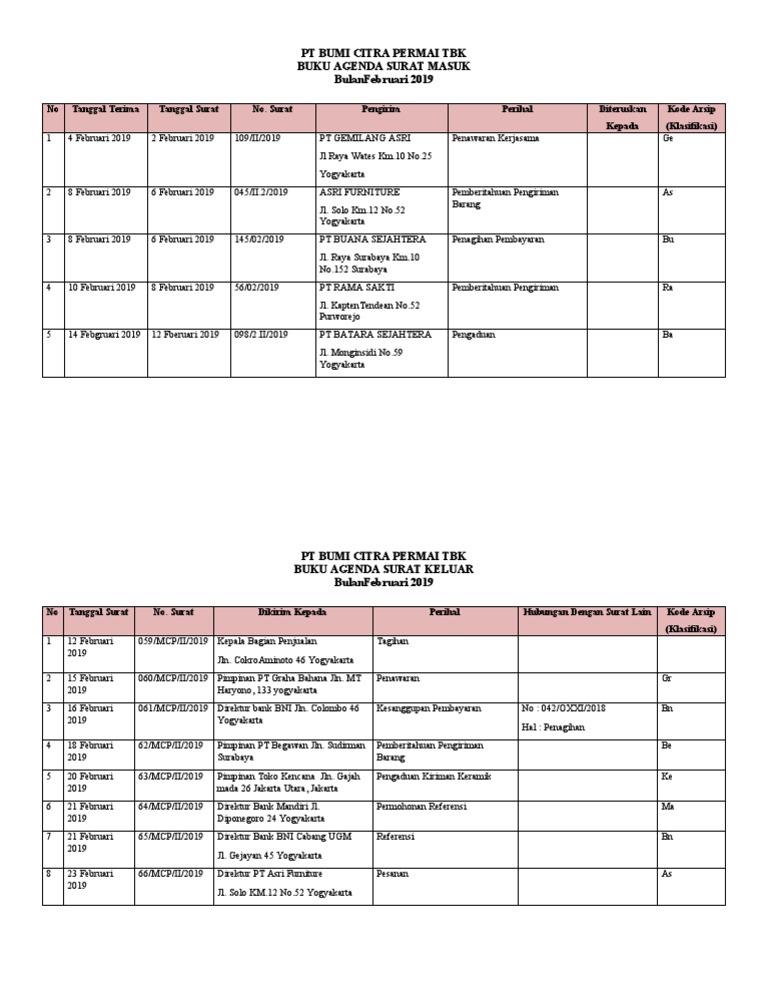 Detail Buku Surat Masuk Nomer 12