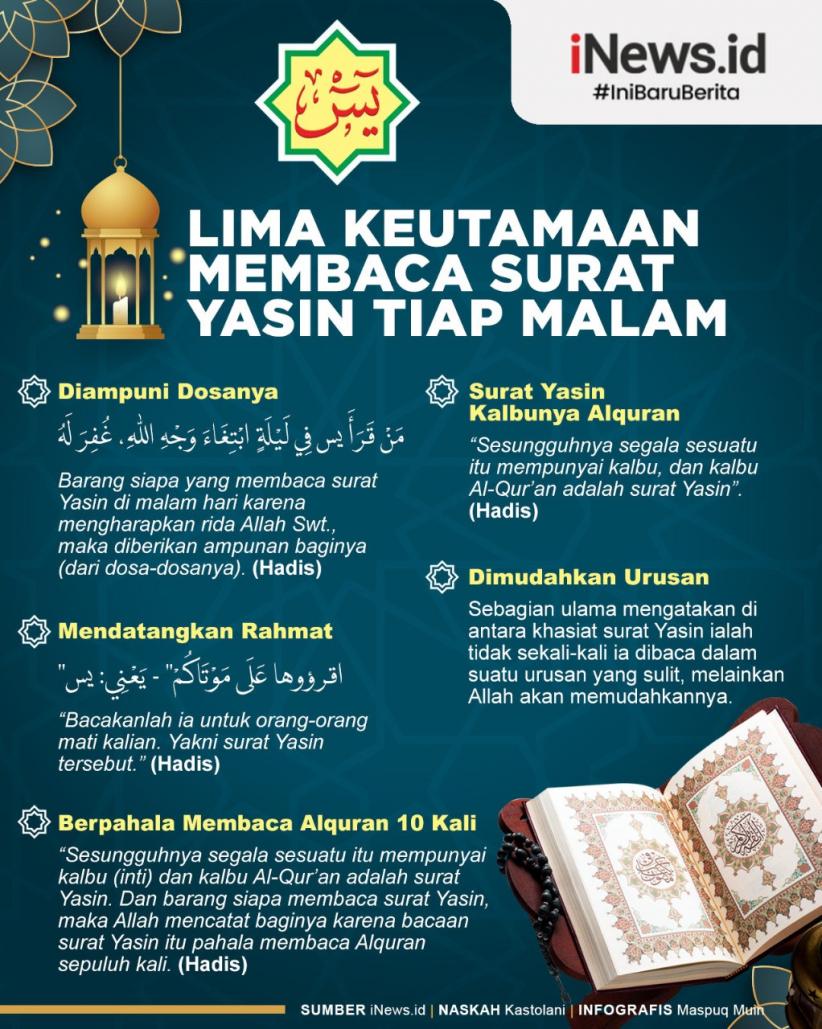 Detail Buku Surat Yasin Nomer 26