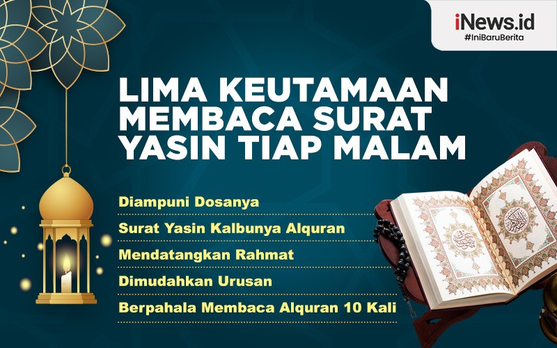 Detail Buku Surat Yasin Nomer 43