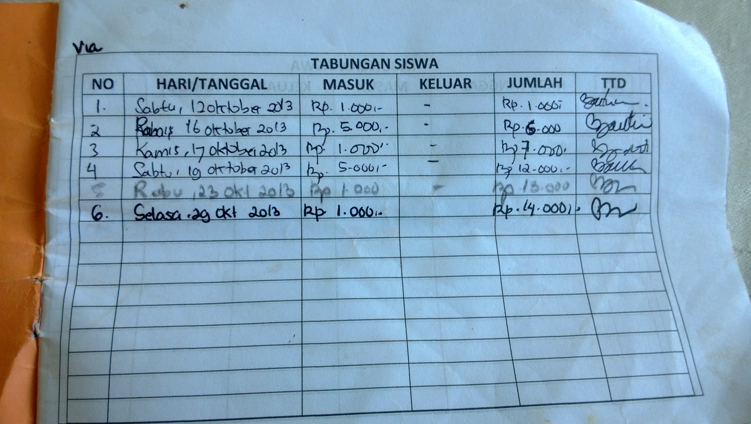 Detail Buku Tabungan Anak Nomer 44