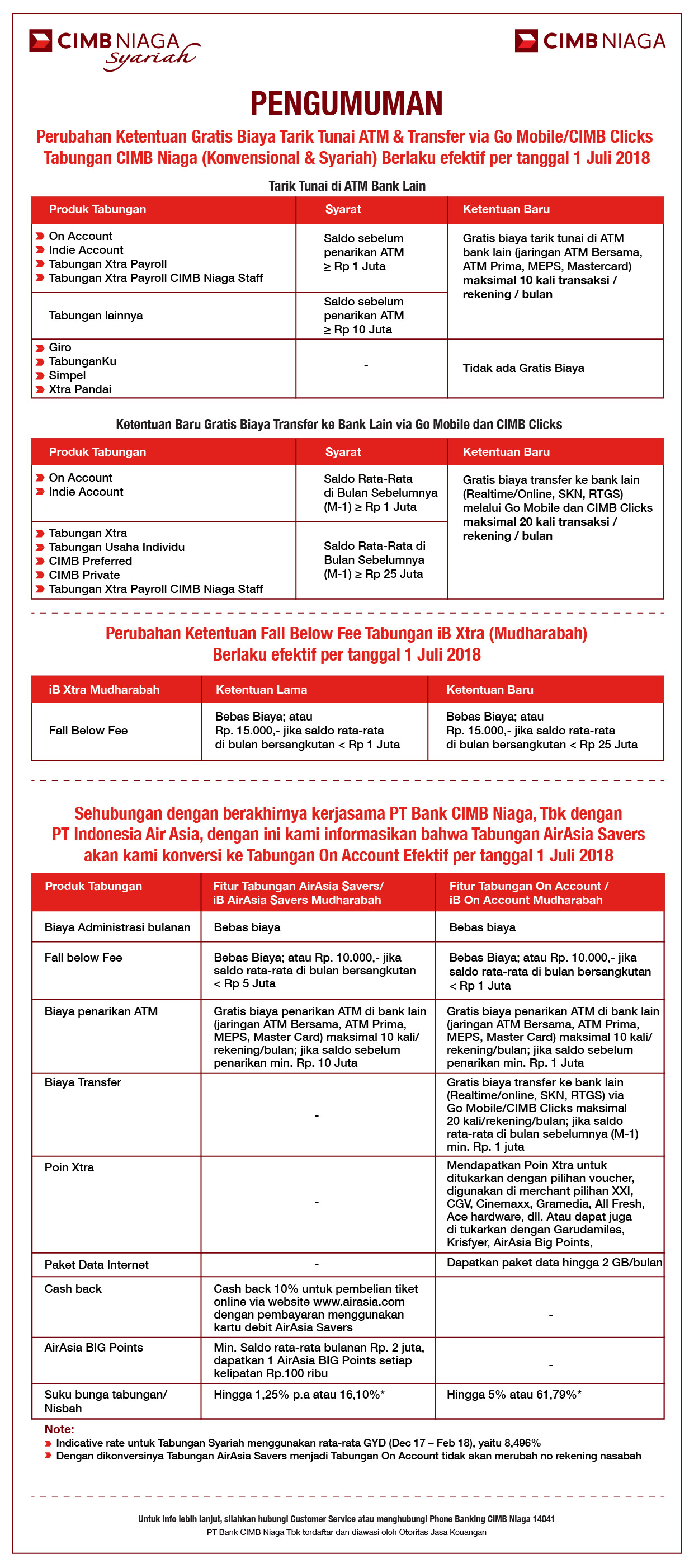 Detail Buku Tabungan Cimb Niaga Nomer 35