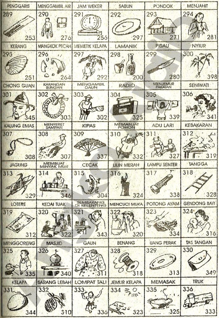 Detail Buku Tafsir Mimpi 3d Bergambar Nomer 4