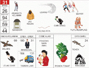 Detail Buku Tafsir Mimpi 3d Terlengkap Abjad Nomer 24