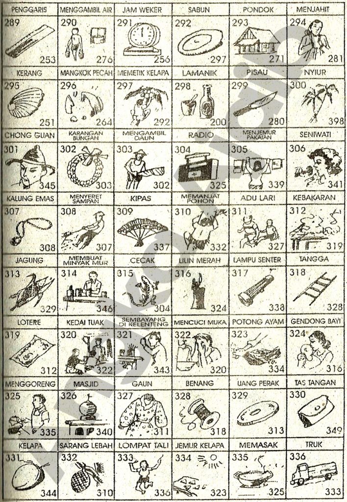 Detail Buku Tafsir Mimpi Bergambar Lengkap Nomer 29