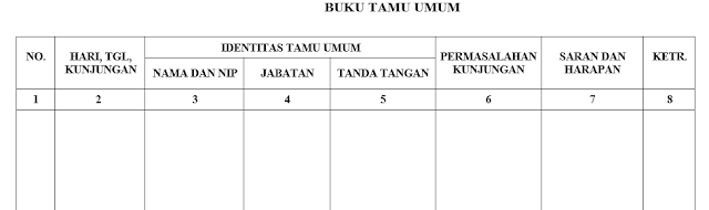 Detail Buku Tamu Umum Nomer 24