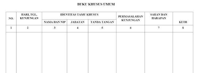 Detail Buku Tamu Umum Dan Buku Tamu Khusus Nomer 6