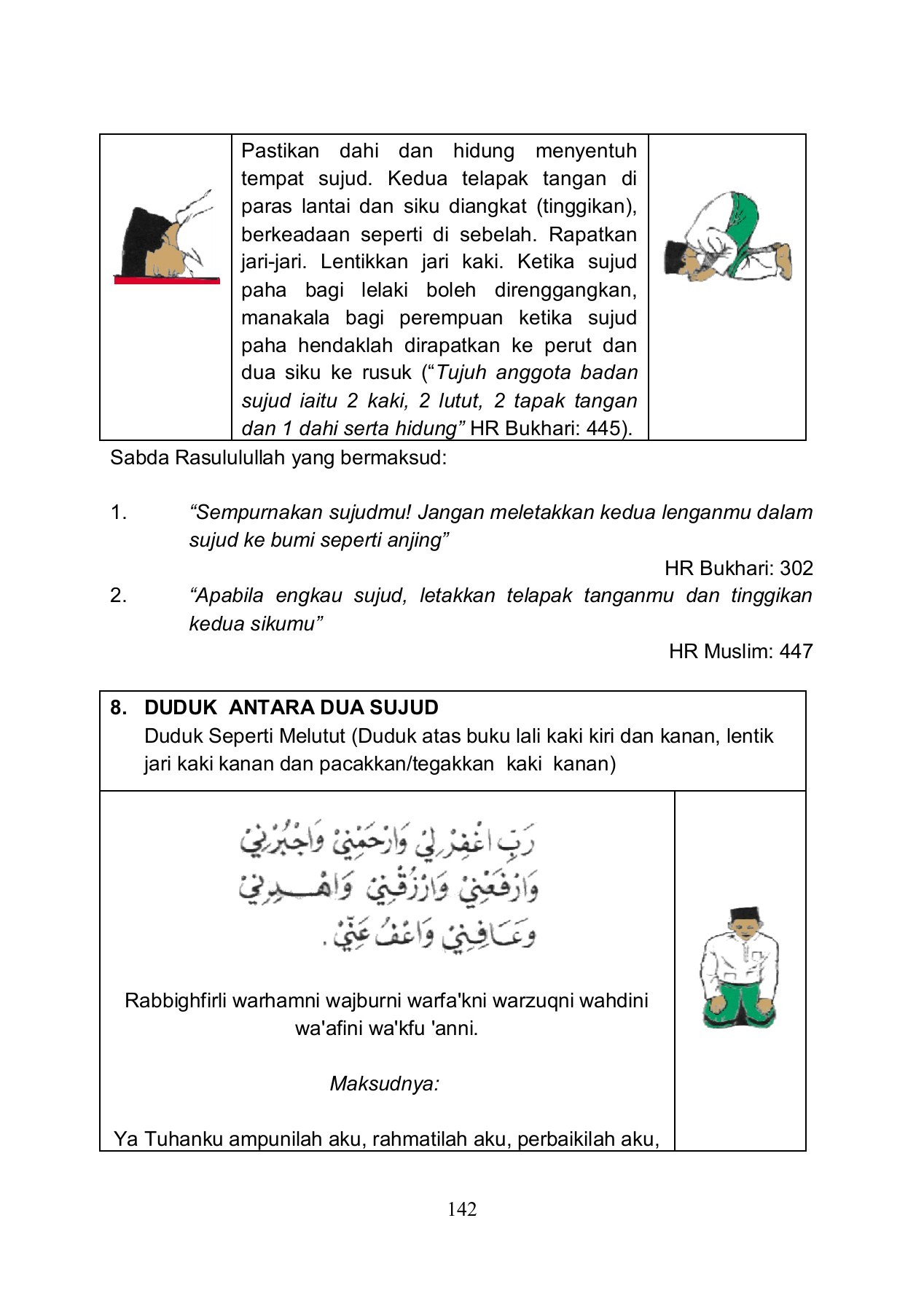 Detail Buku Tapak Sabda Nomer 35