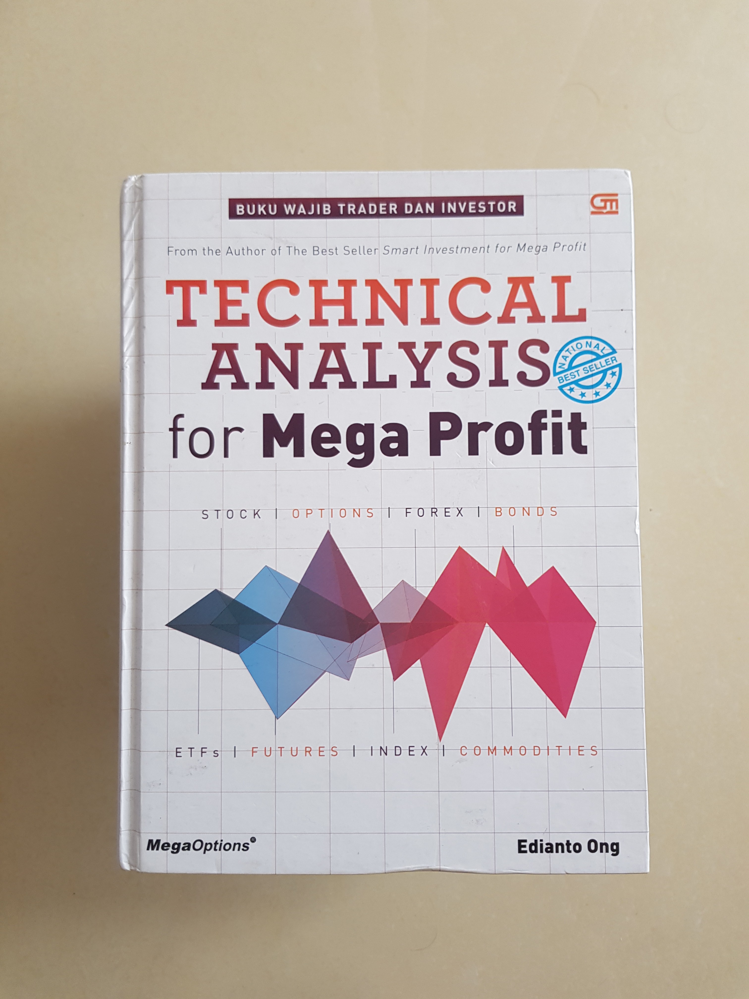 Detail Buku Technical Analysis For Mega Profit Nomer 11