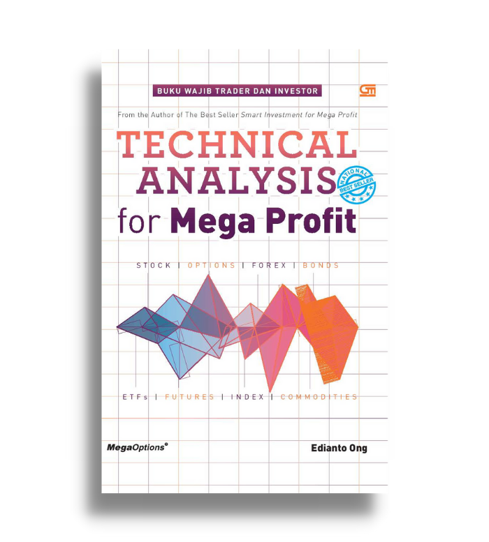 Detail Buku Technical Analysis For Mega Profit Nomer 13