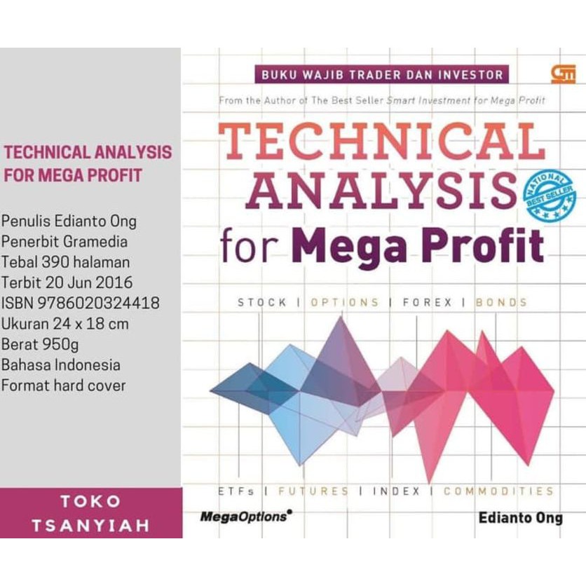 Detail Buku Technical Analysis For Mega Profit Nomer 14