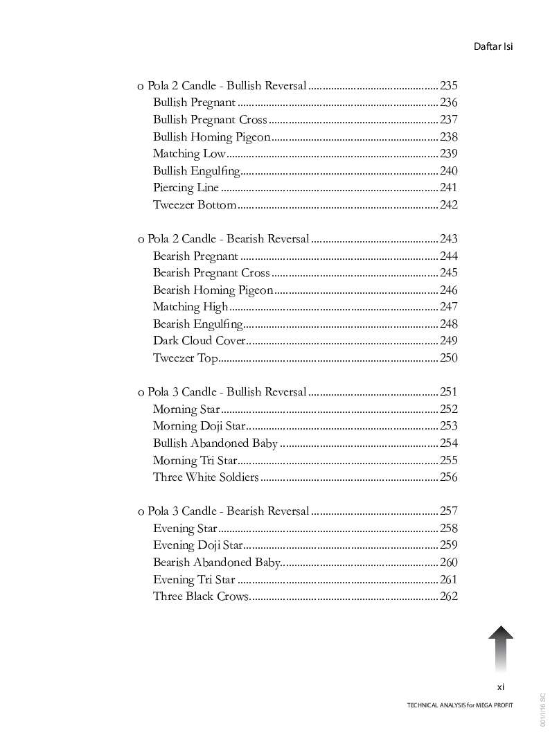 Detail Buku Technical Analysis For Mega Profit Nomer 17