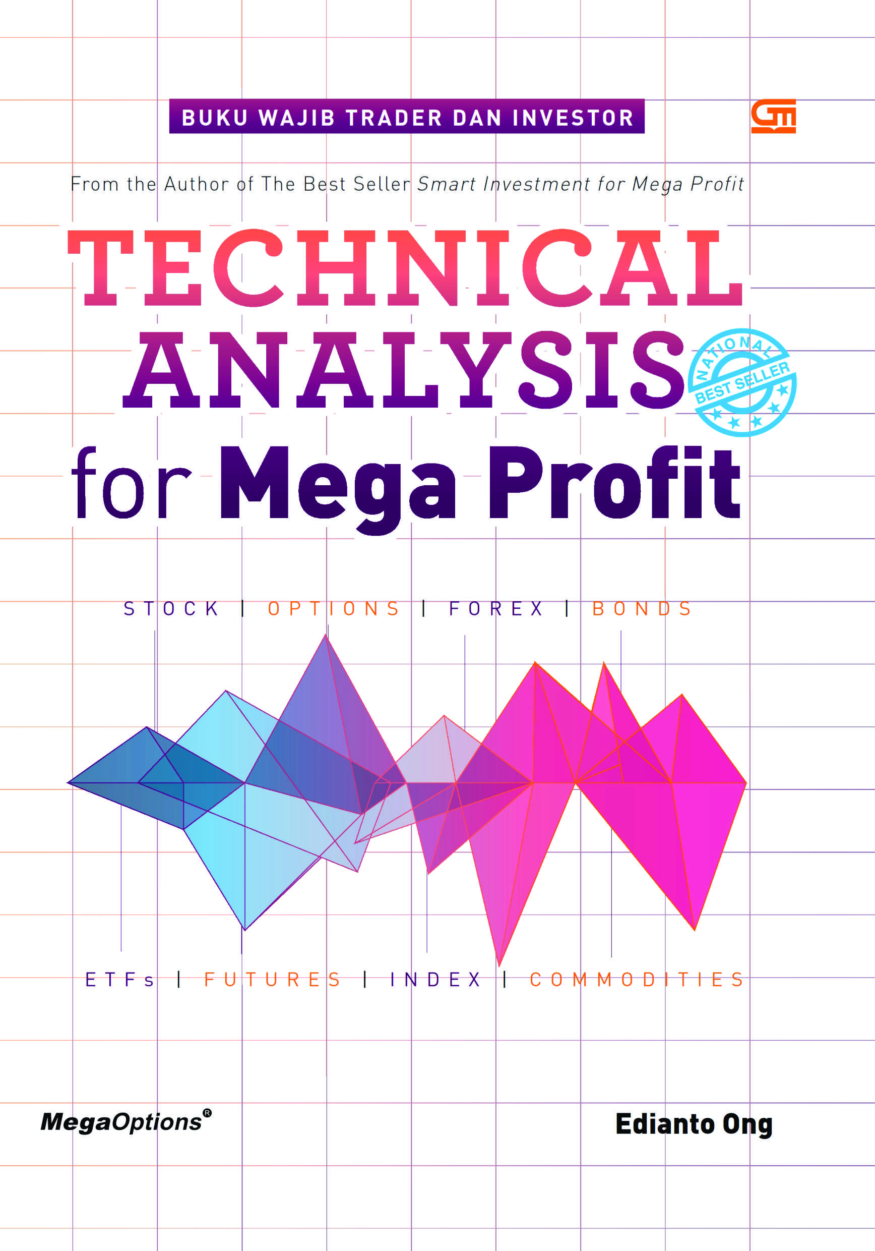Detail Buku Technical Analysis For Mega Profit Nomer 18