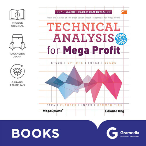 Detail Buku Technical Analysis For Mega Profit Nomer 19